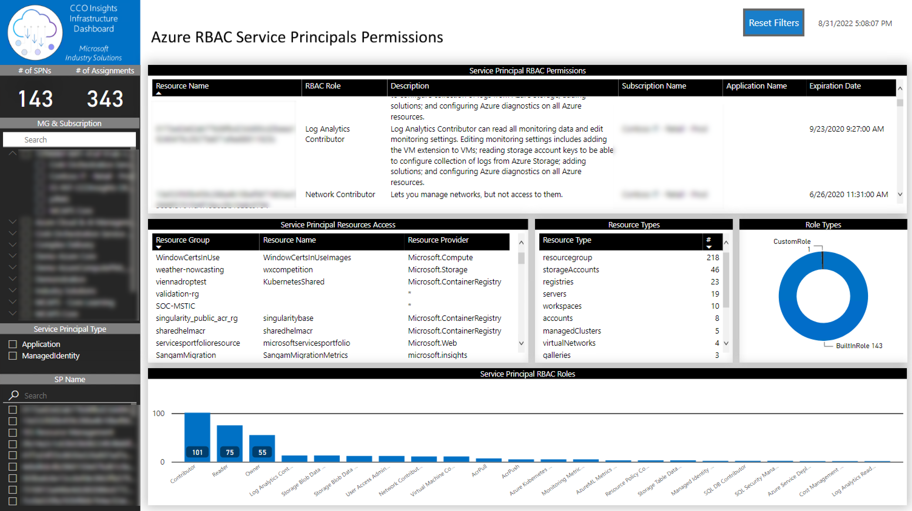 azure rbacSP