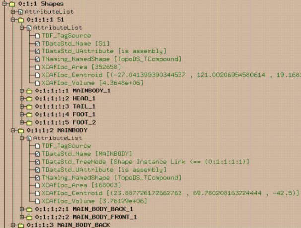 Validation Property Descriptions