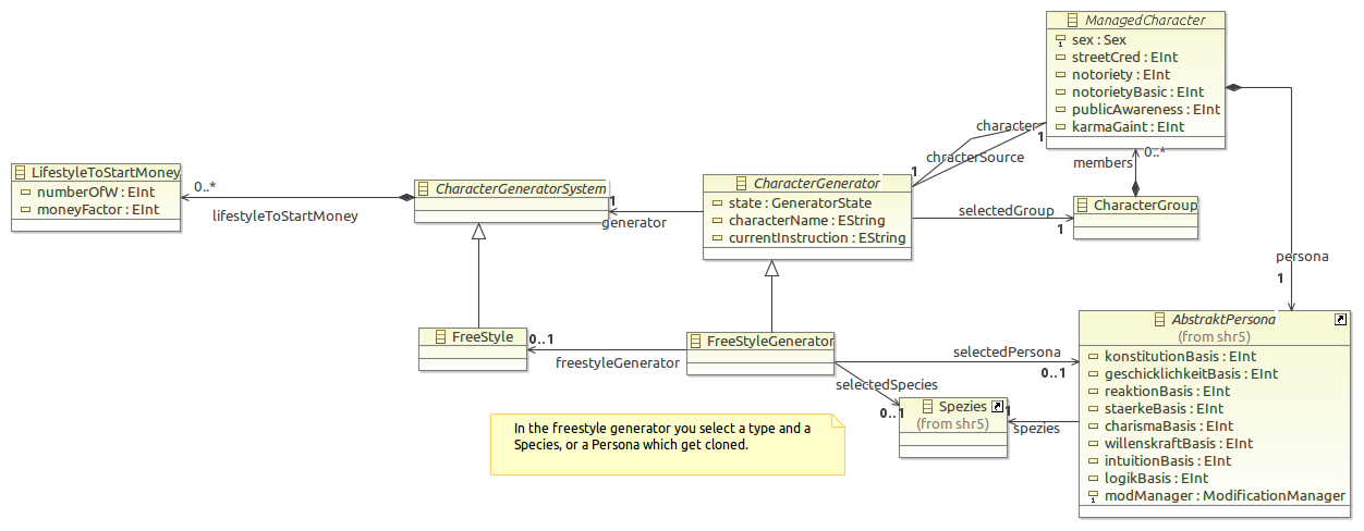 freestyleGenerator