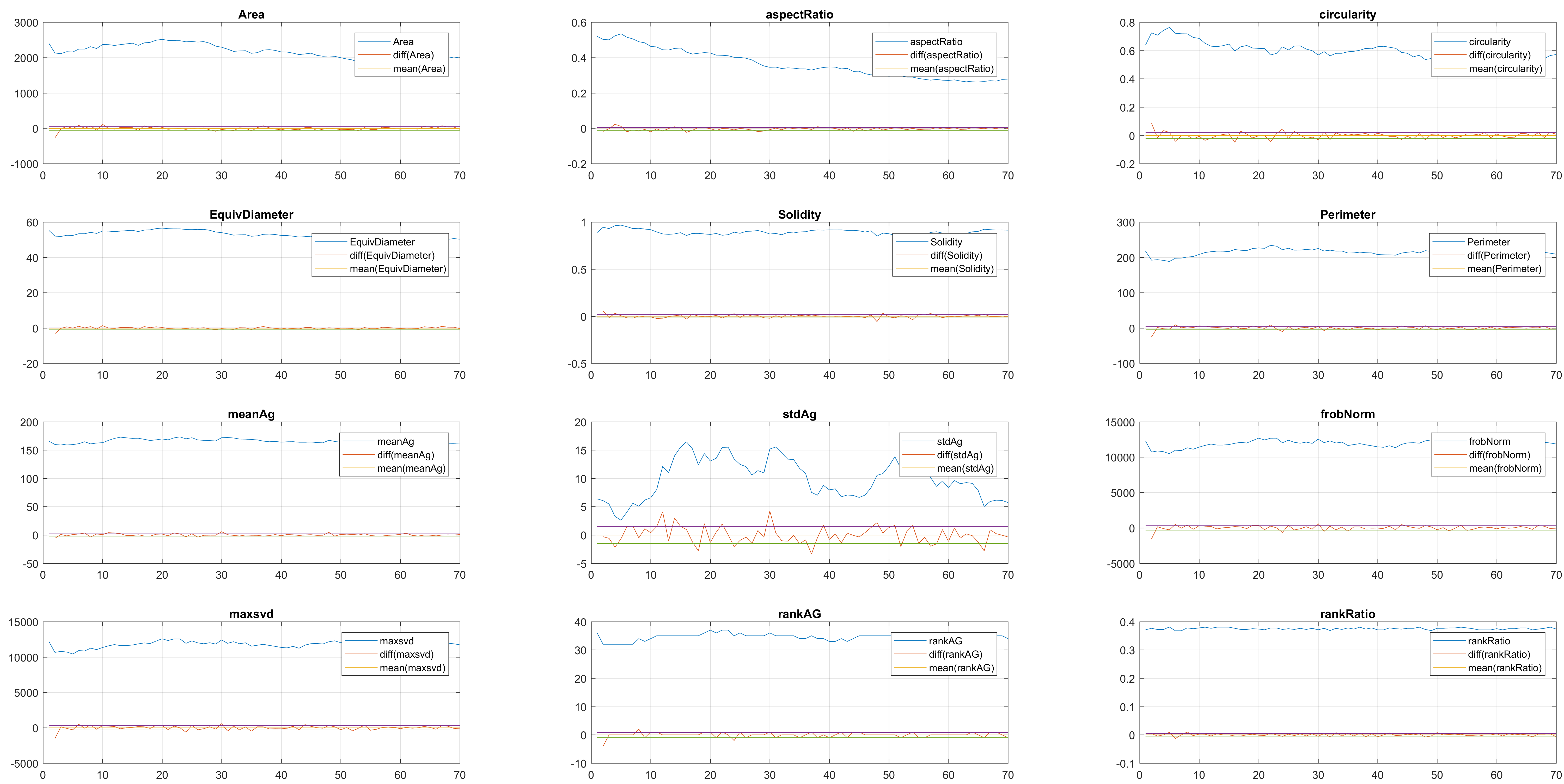 anglegrams-wuc11010-10