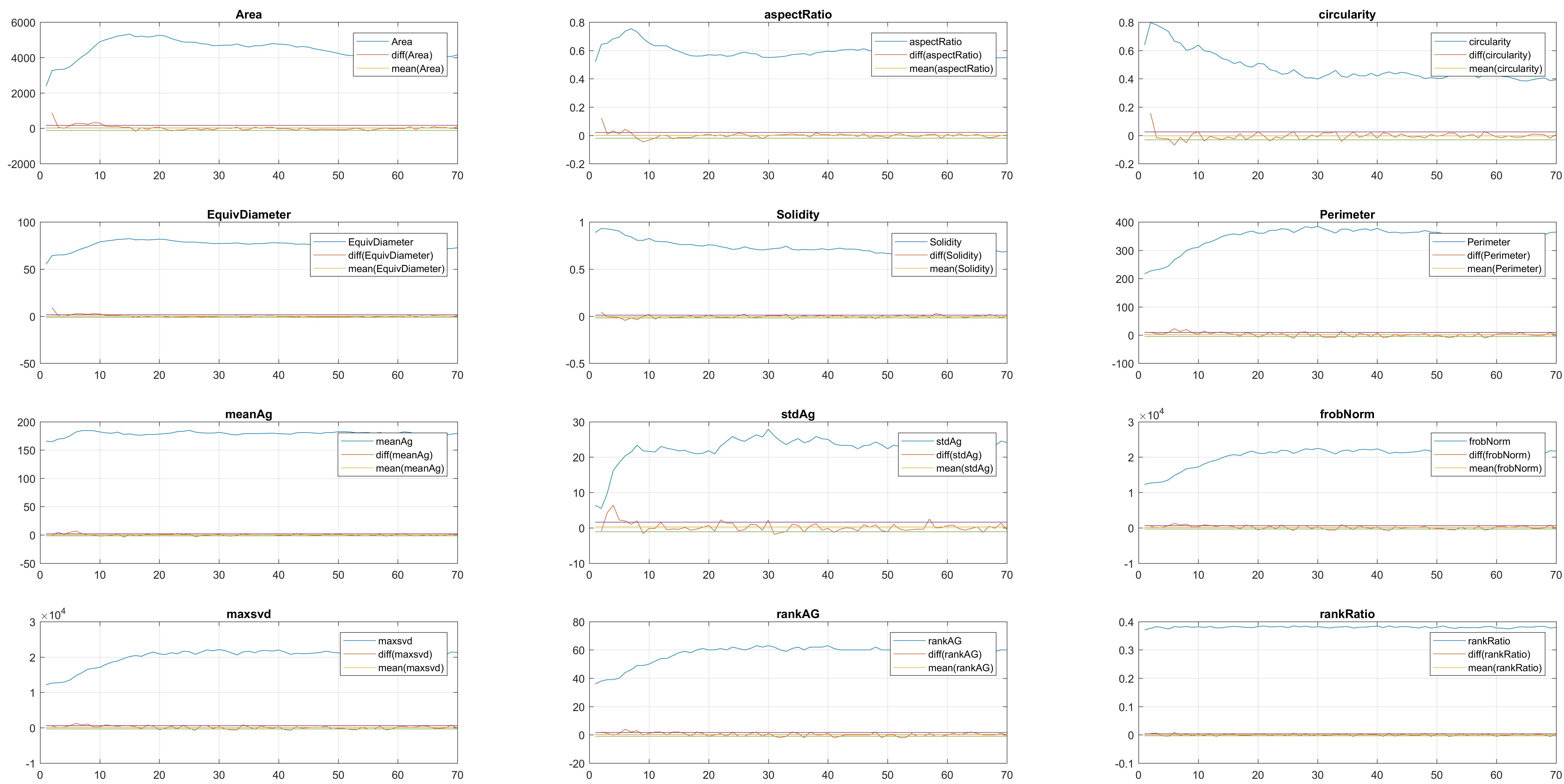 anglegrams-wuc11010-11