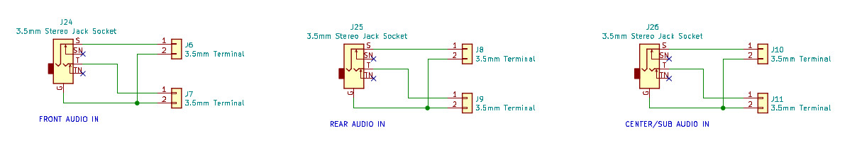 Audio input connections