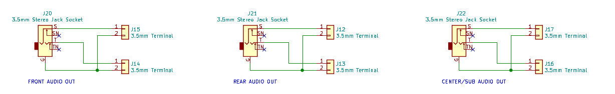 Audio output connections