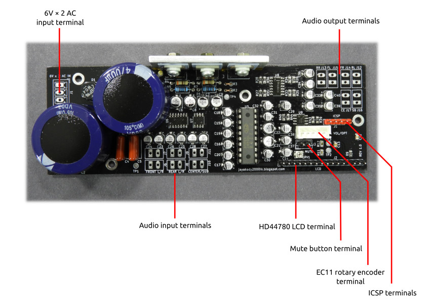 Wiring positions