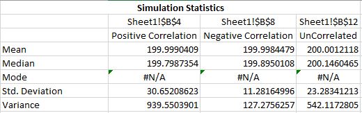 The "Correl Example" Results