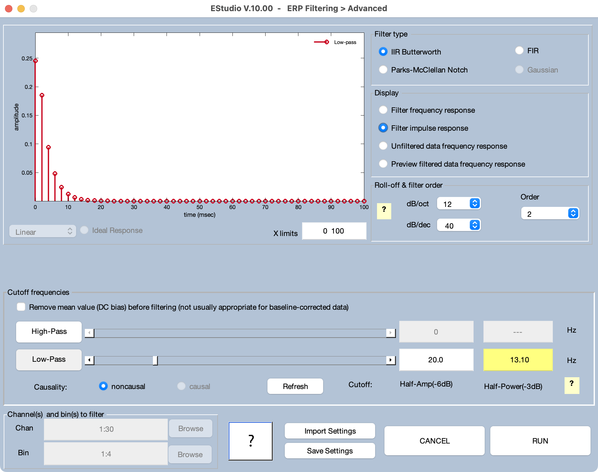 Impulse Response Function